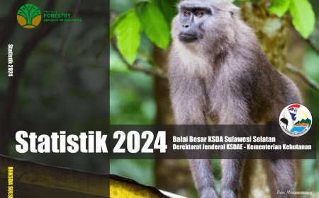 Buku Statistik BBKSDA Sulawesi Selatan Tahun 2024